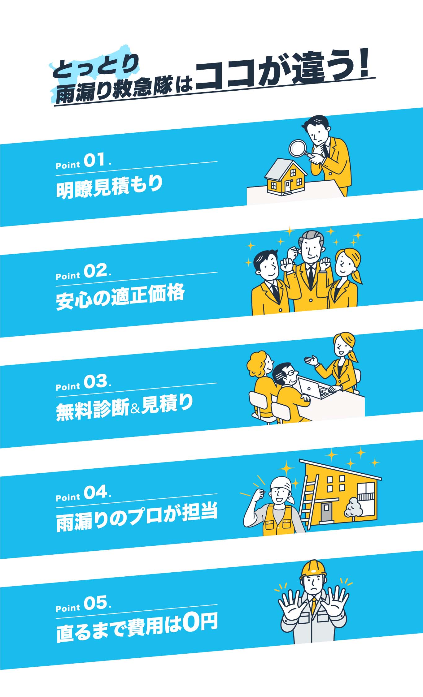 REPLUSはココが違う！